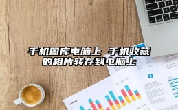 手机图库电脑上 手机收藏的相片转存到电脑上