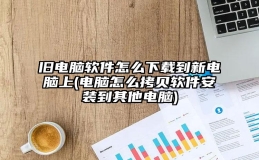 旧电脑软件怎么下载到新电脑上(电脑怎么拷贝软件安装到其他电脑)